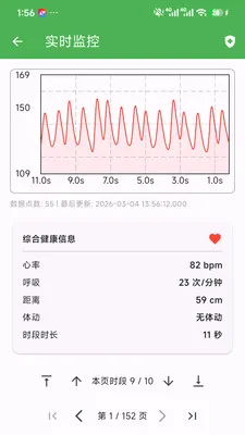 ��Сһ�󽡿���ع������������ֻ���v1.0.0 �ֻ����ͼ