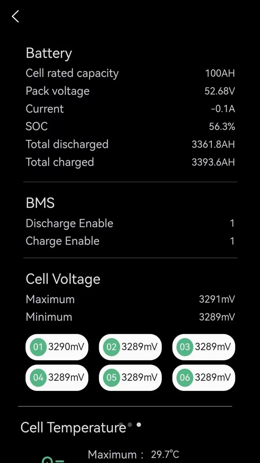 PowerEasy(��վ���ϵͳ)v1.1.48 �ٷ������ͼ