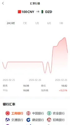 �������ƽ̨2026���°汾v1.2.9 ��׿���ͼ
