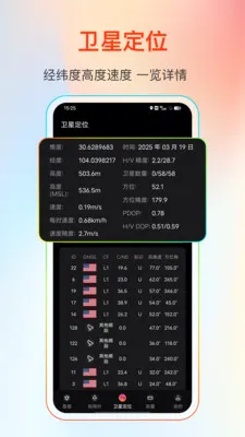 GPS����Ƶ����׿���ֻ���v25.1.2 �ֻ����ͼ