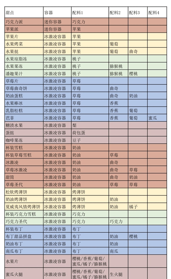 ���޴��⺺����2026���°汾v1.4.7 ��׿���ͼ