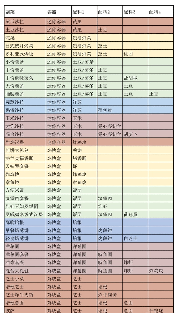 ���޴��⺺����2026���°汾v1.4.7 ��׿���ͼ