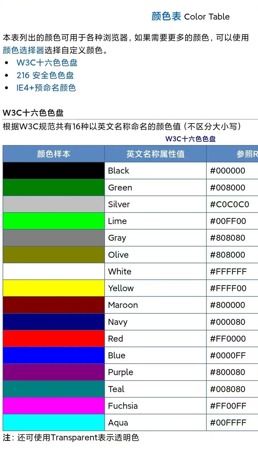 �����������(�๦���ֻ�����)v1.1.0 ��Ѱ��ͼ
