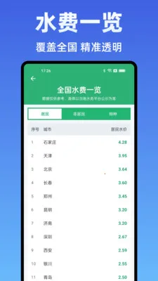 ˮ��Ѽ���ܼҰ�׿���ֻ���v1.0.0 ��׿���ͼ