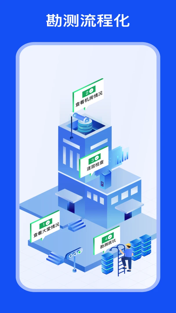 MOD Care(�ֳ����鹤��)v2.2.2 �ٷ������ͼ