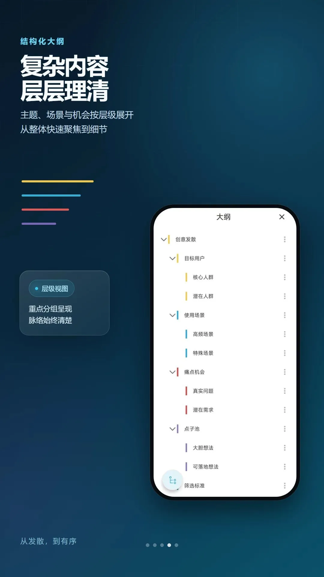 ͼ��˼ά��ͼ�ʼ������ֻ���v2.6.198.1 �ٷ������ͼ