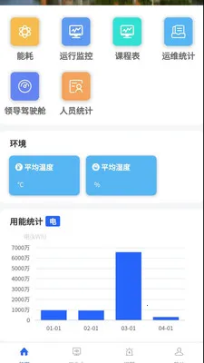 ����һվʽ�����ۺϹ���ϵͳ(��ά�����ƶ���)v1.1.5382 �ٷ������ͼ
